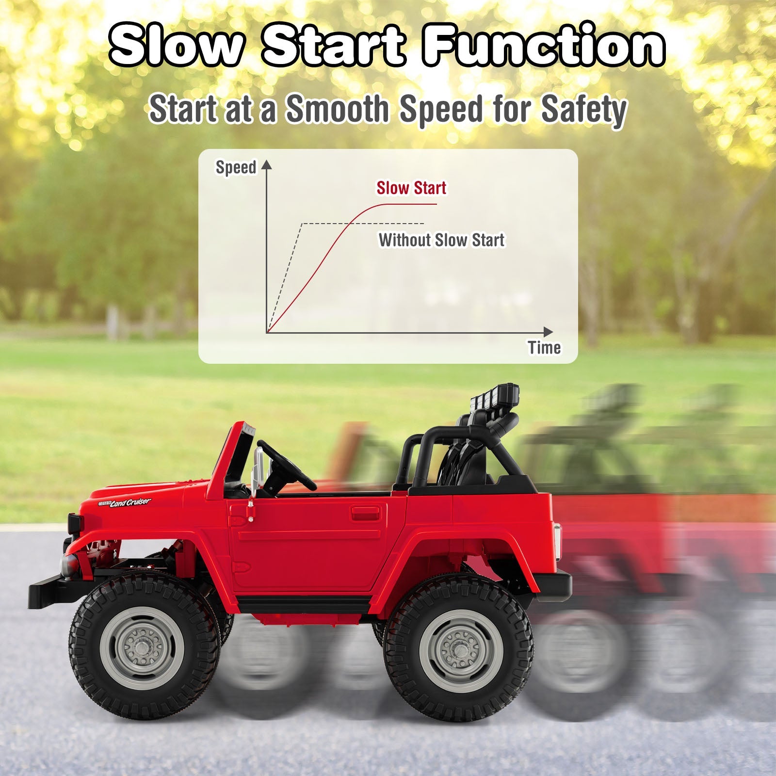 12V 2-Seat Licensed Kids Ride On Toyota FJ40 Car with 2.4G Remote Control-Red