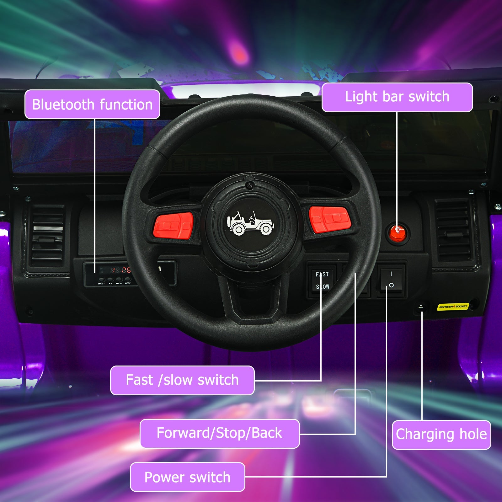 12V Kids Ride-on Jeep Car with 2.4 G Remote Control-Purple
