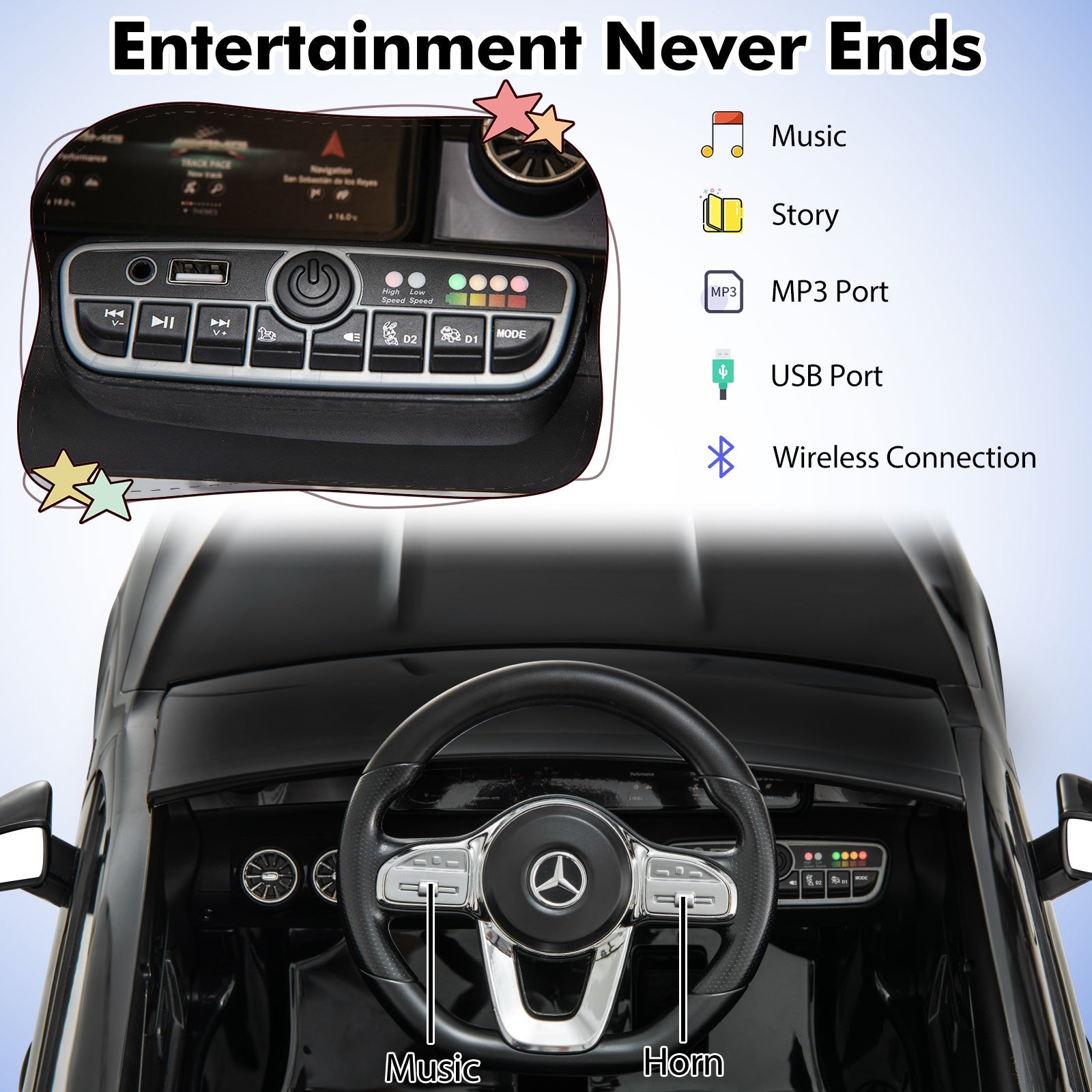 12V Kids Ride on Car Mercedes-Benz AMG CLA 45 with Remote-Black