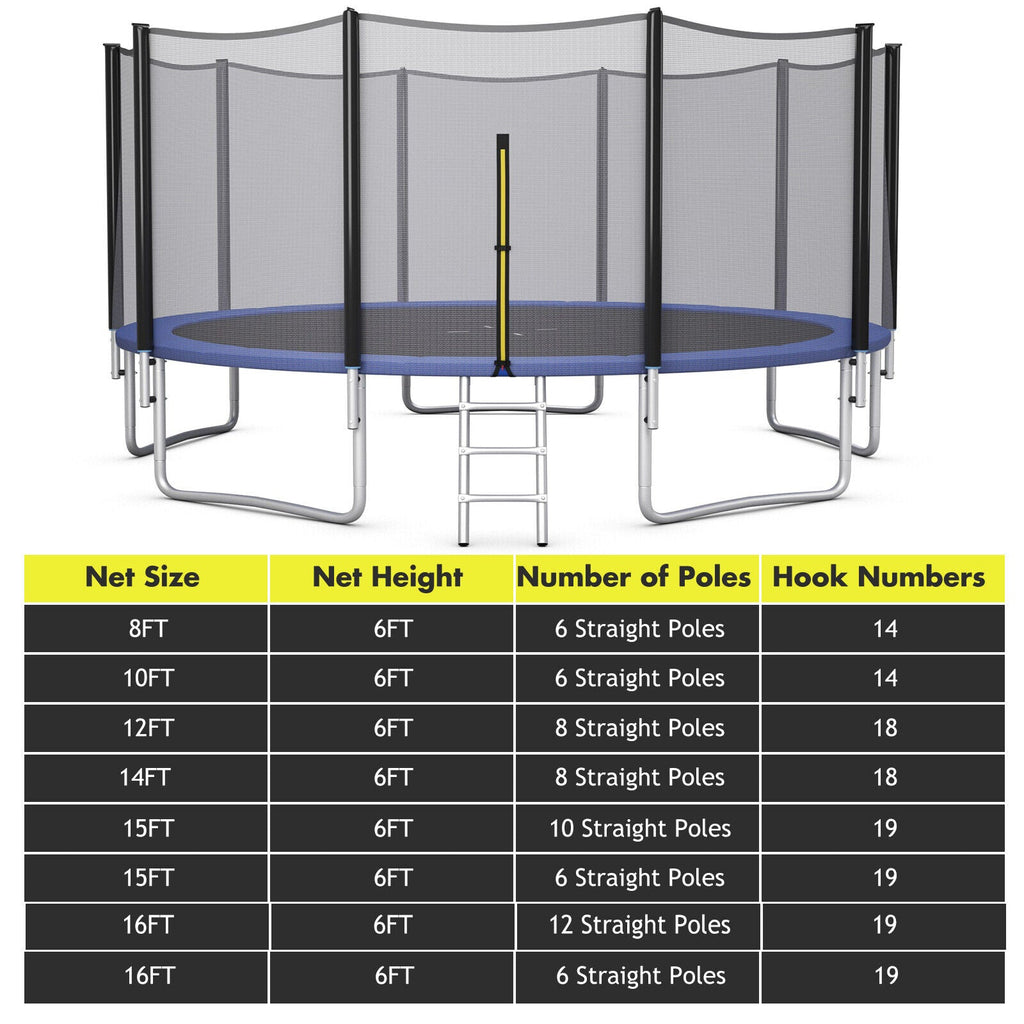 15/16 Feet Trampoline Replacement Safety Net-15 ft