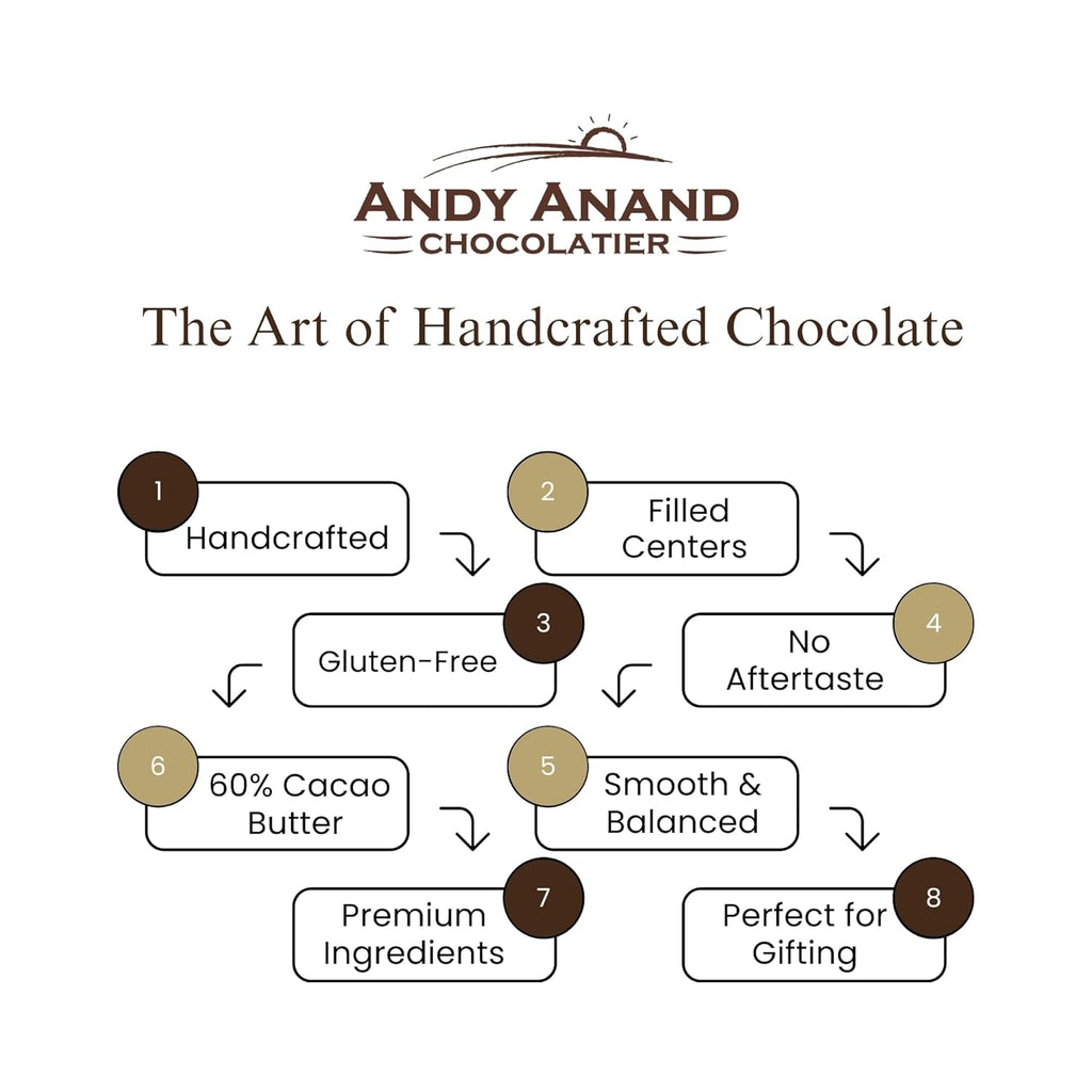 Andy Anand Chocolatier Assorted Belgian Chocolate Truffles Gift Box – Handmade Creamy Filled Gourmet Chocolates, Premium Connoisseur Selection, Elegant Dessert Candy Assortment, (16 Pcs)