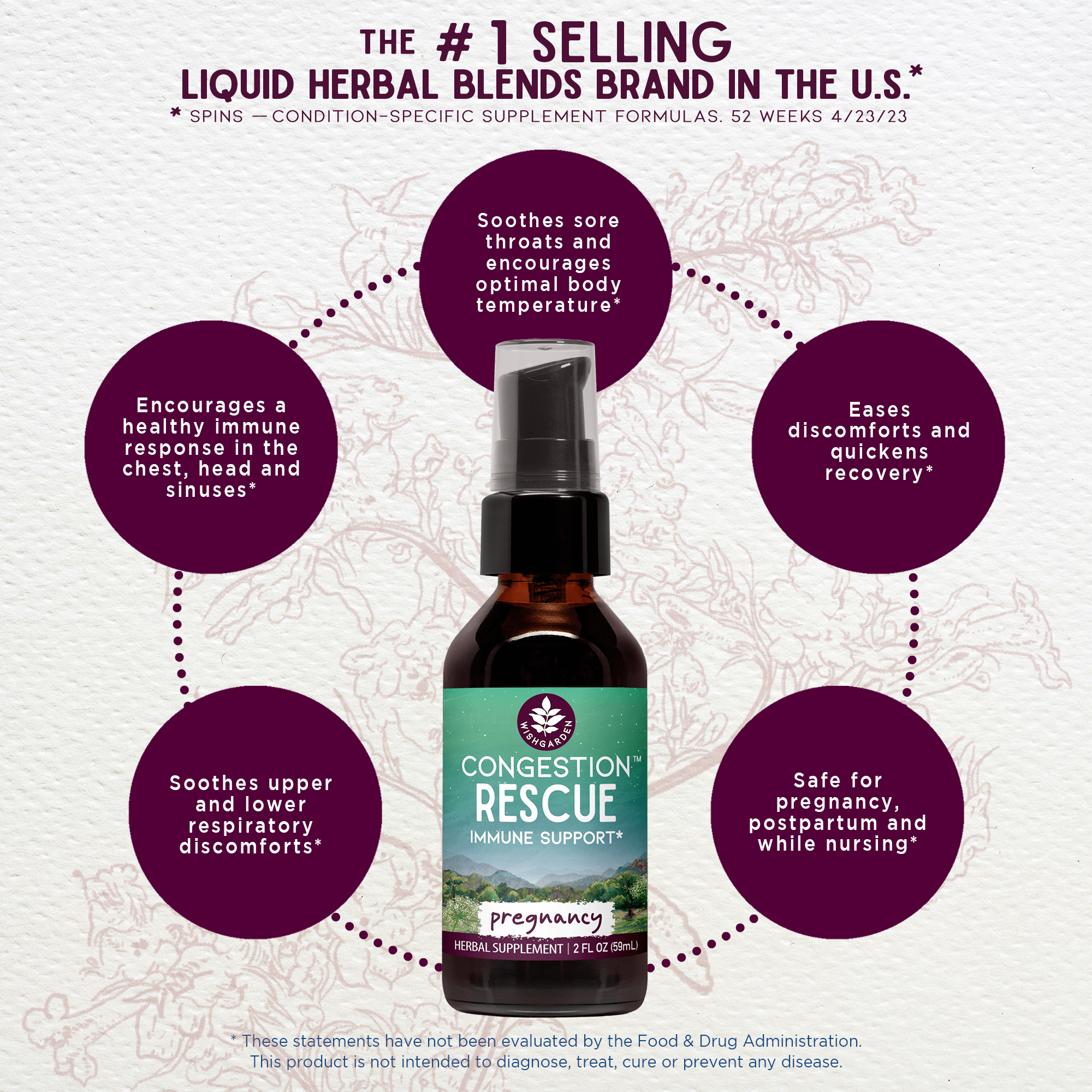 Congestion Rescue Immune Support for Pregnancy - Pregnancy image