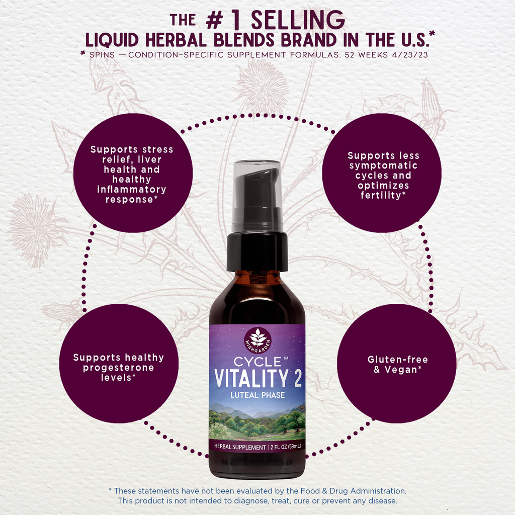 Cycle Vitality 2 Luteal Phase - Progesterone Support - Women's image