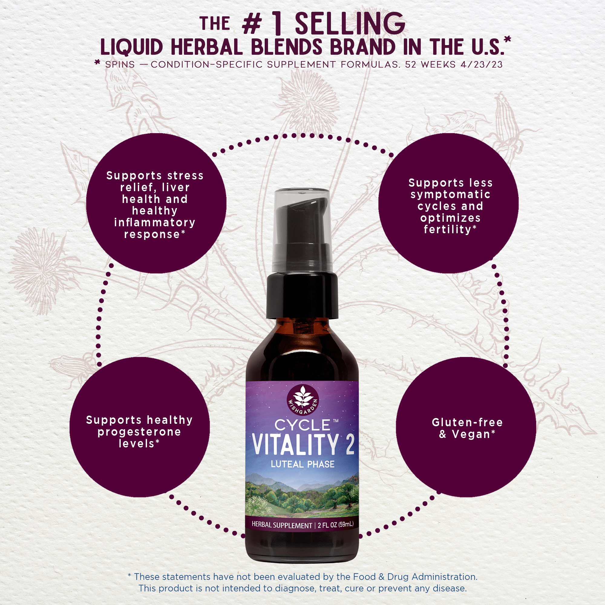 Cycle Vitality 2 Luteal Phase - Progesterone Support - Women's image