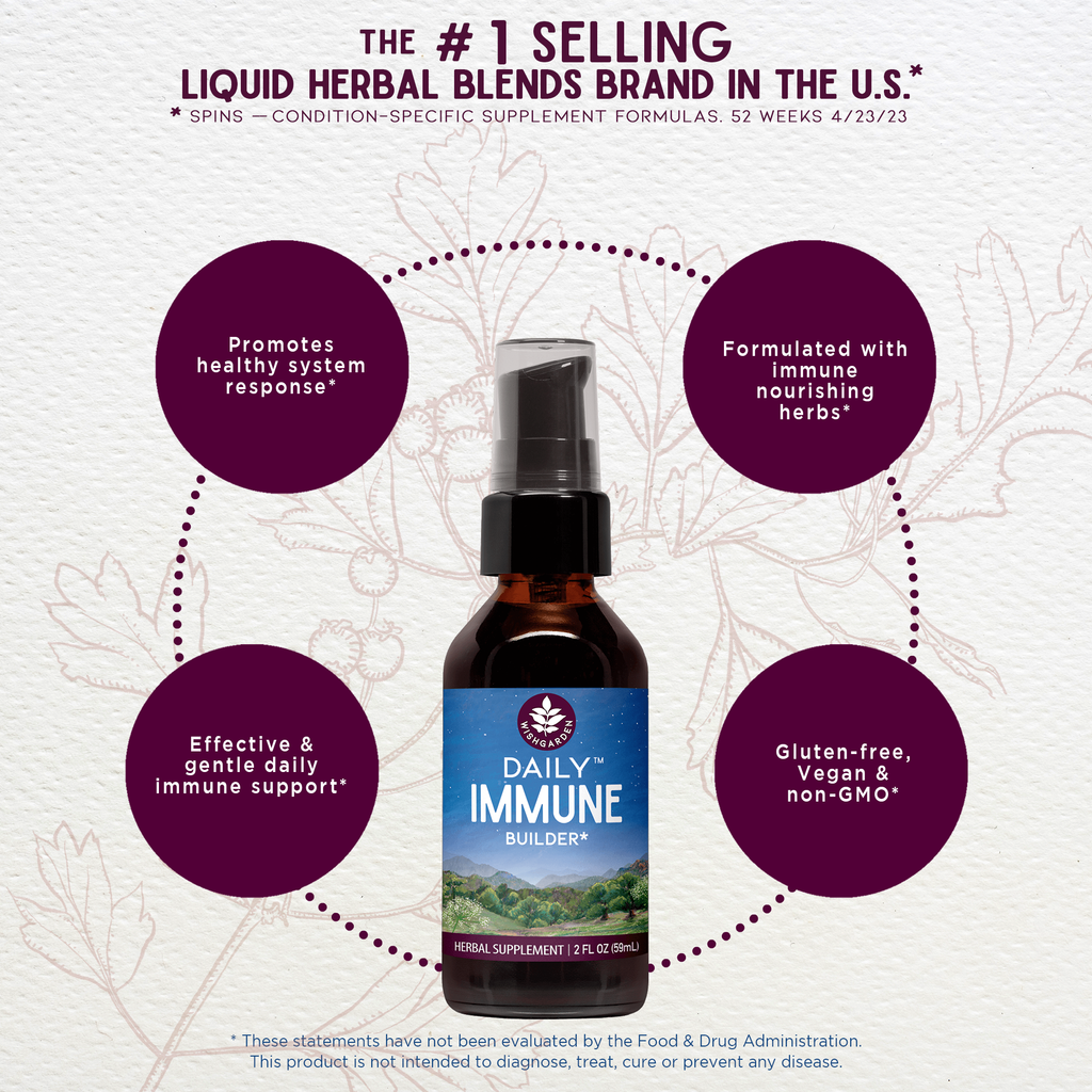 Daily Immune Builder - Adult image