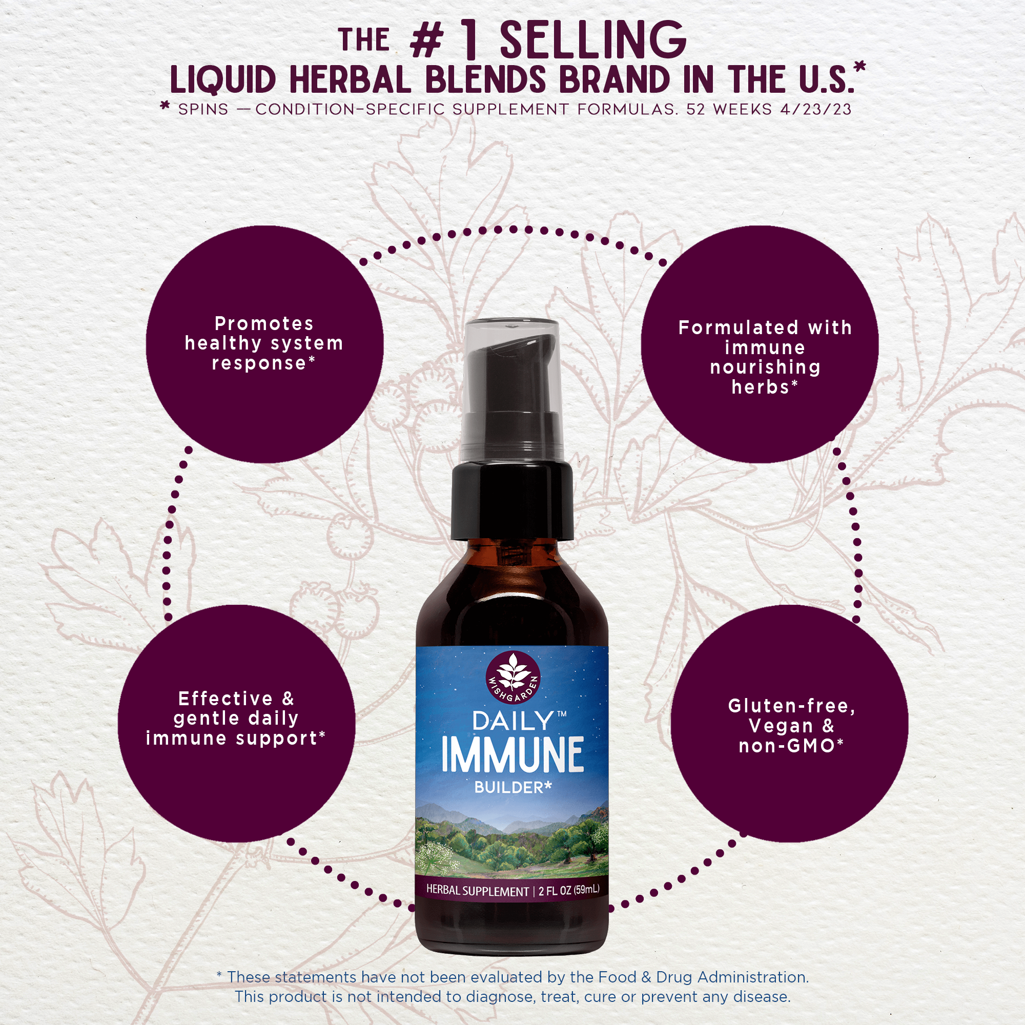 Daily Immune Builder - Adult image