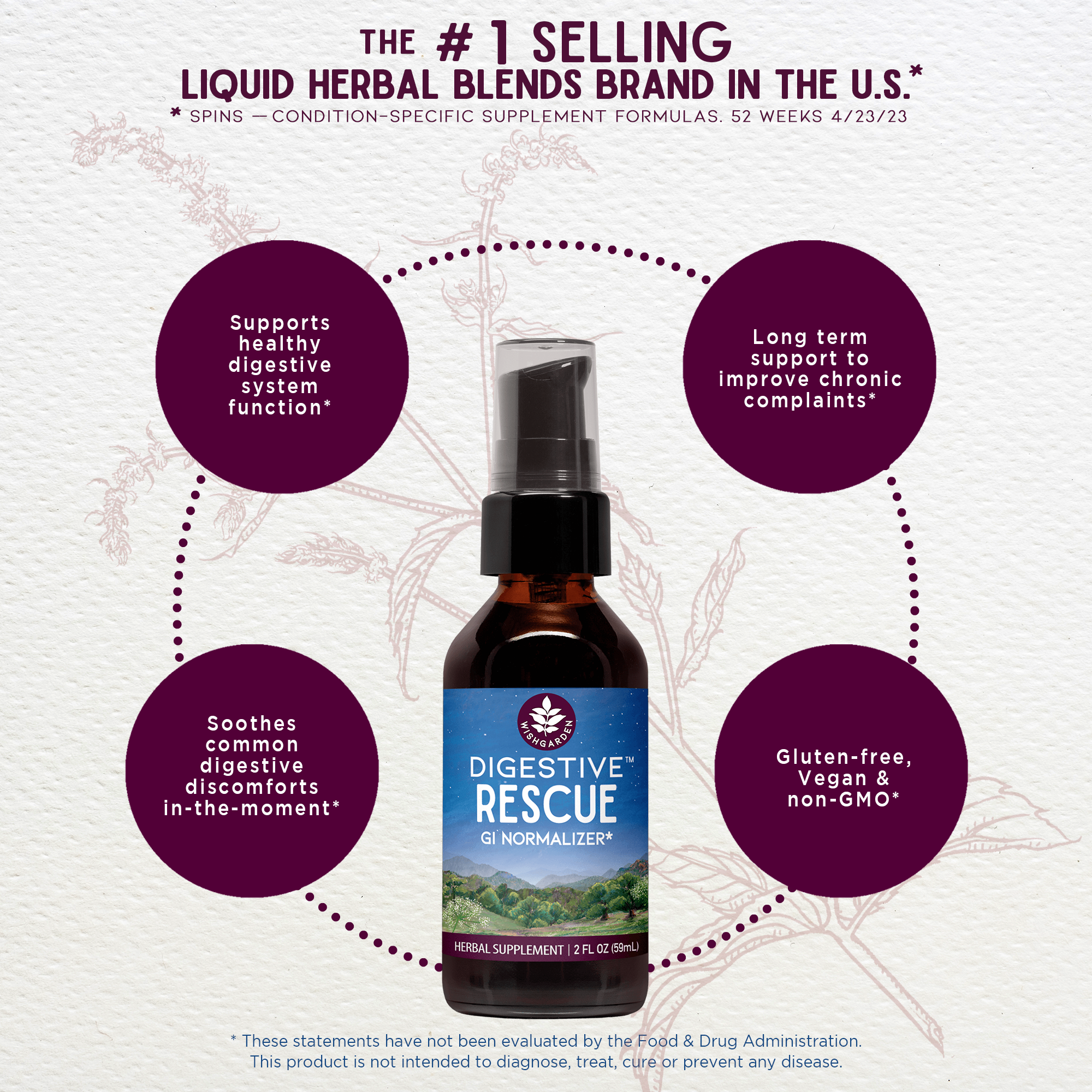Digestive Rescue GI Normalizer - Adult image