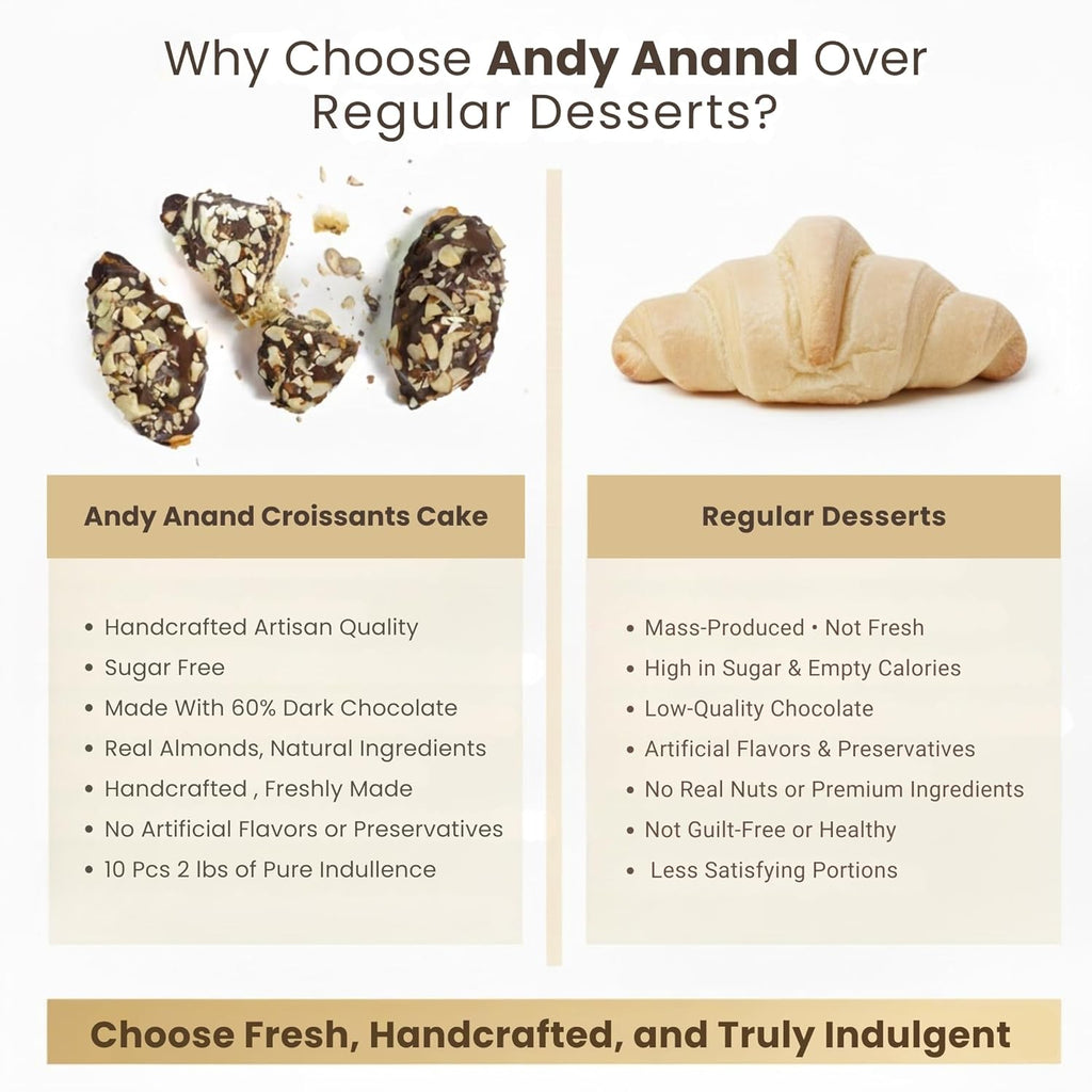 Andy Anand Sugar Free Dark Chocolate Almond Croissants Cake, 10 Pcs Handcrafted Guilt-Free Treats 2 lbs