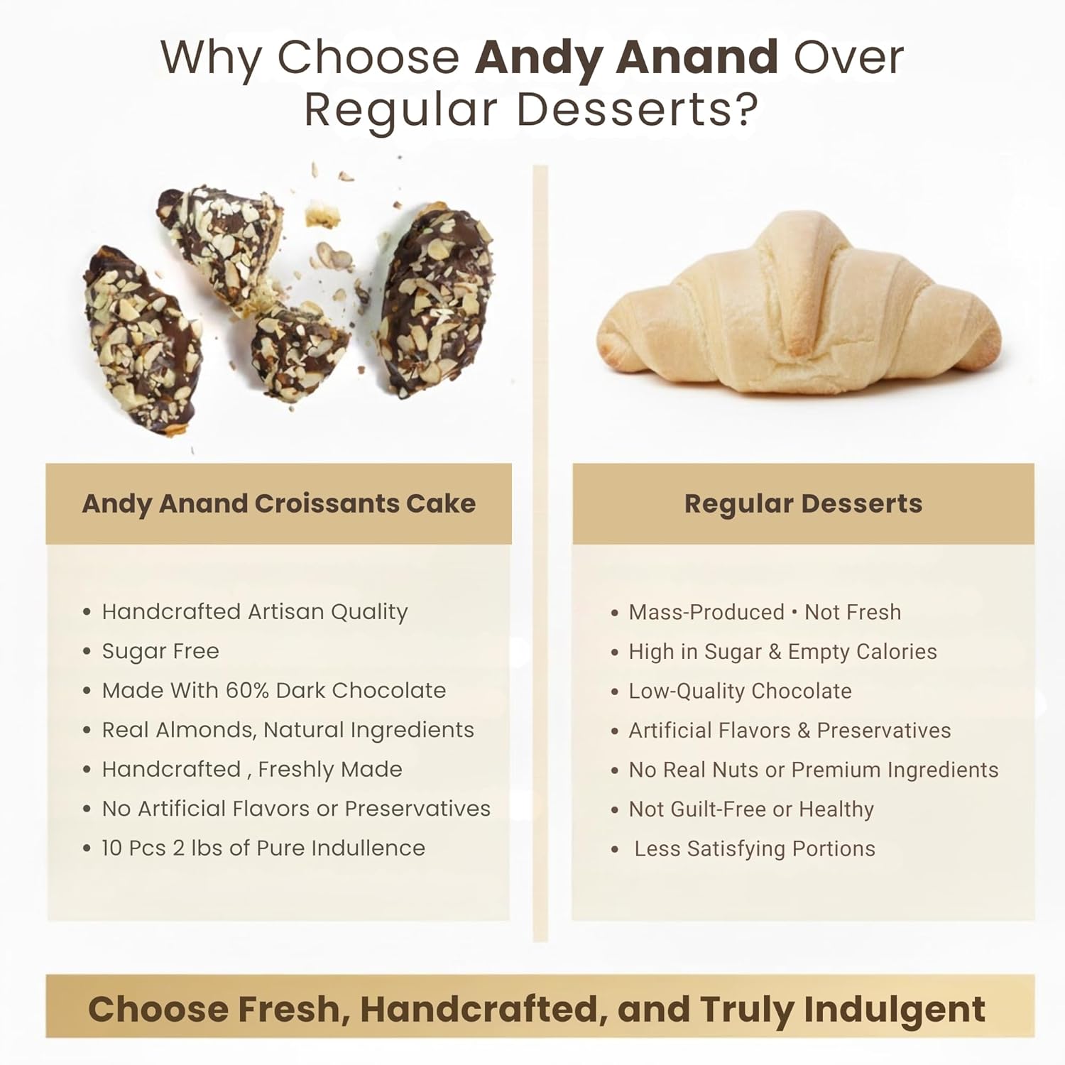 Andy Anand Sugar Free Dark Chocolate Almond Croissants Cake, 10 Pcs Handcrafted Guilt-Free Treats 2 lbs