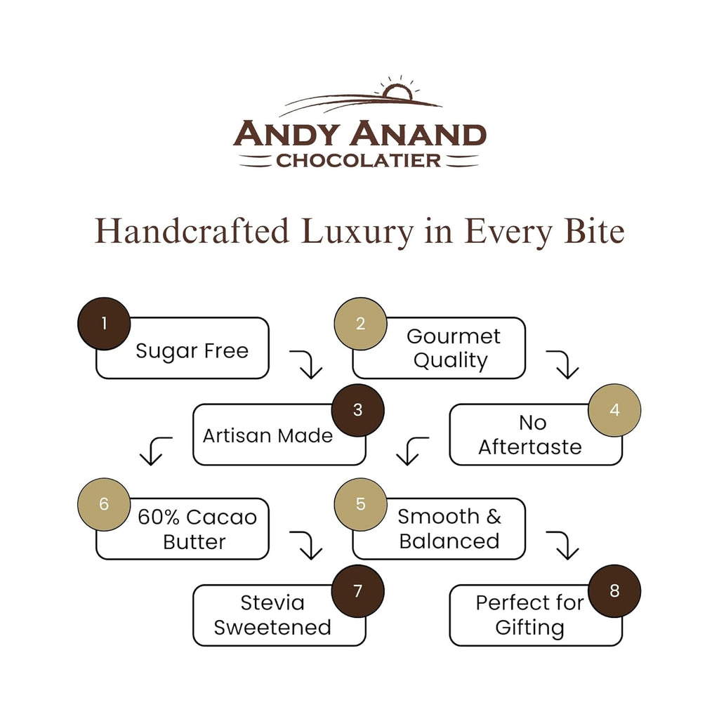 Andy Anand Sugar Free Belgian Dark Chocolate Bars 60% Cacao – Stevia Sweetened, Gourmet Gift Box, Rich & Silky, 3 Pcs