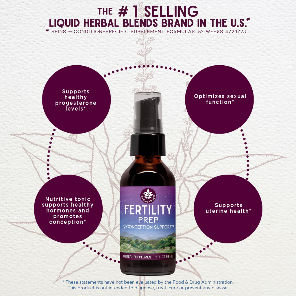 Fertility Prep Conception Support - Women's image