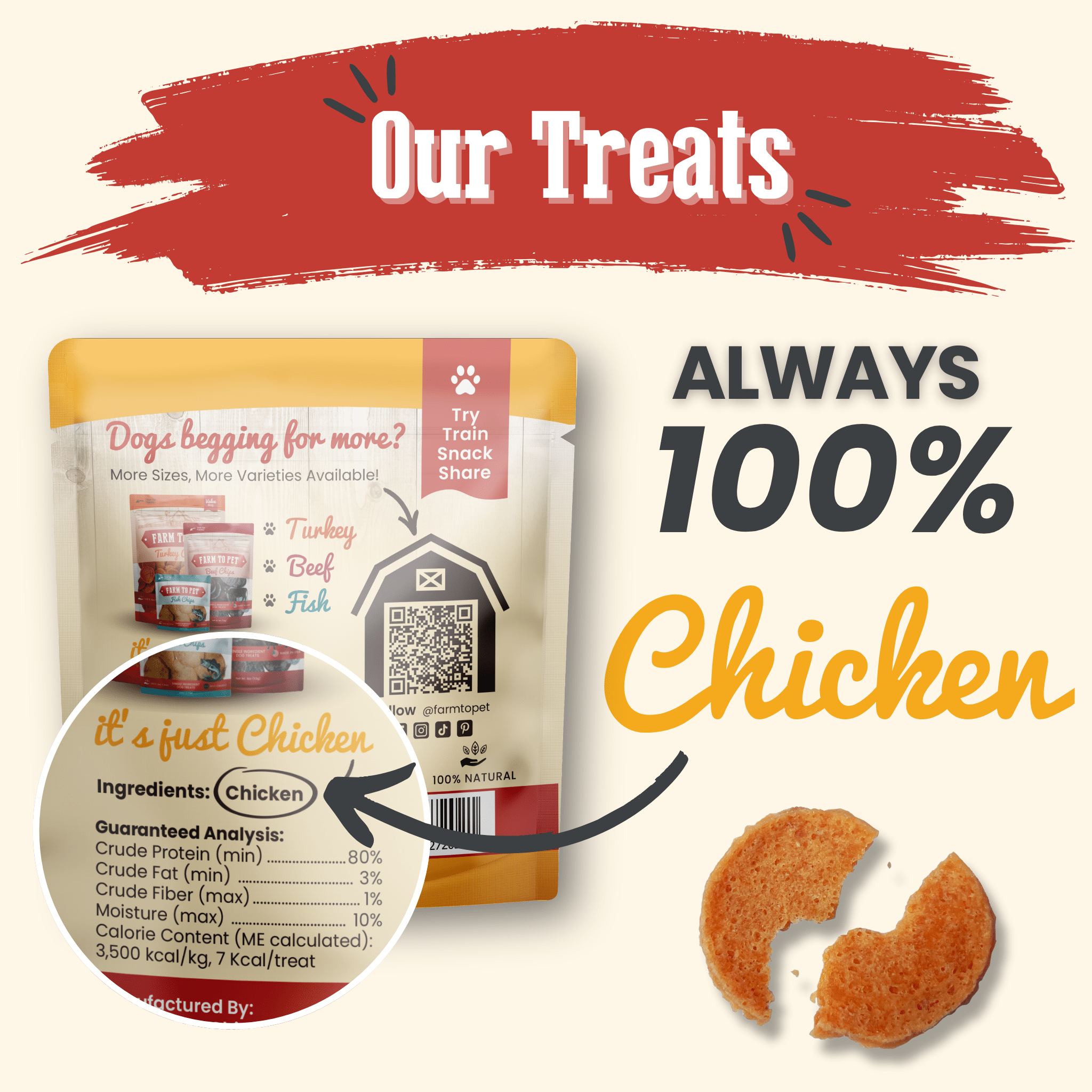 Chicken Chips Snack Pack Bundles | Dog Party Favors & Training Treats - Snack Pack image
