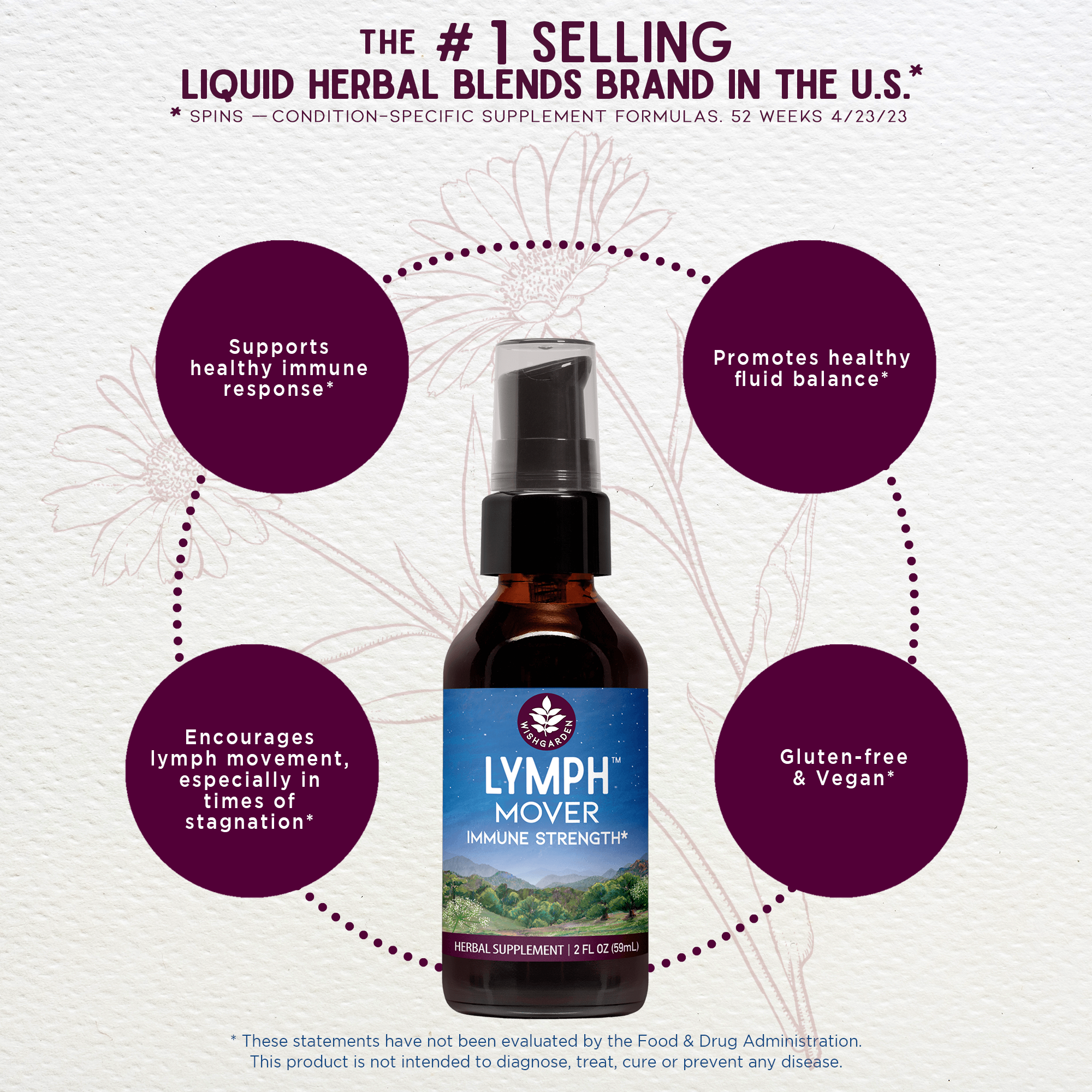 Lymph Mover Immune Strength