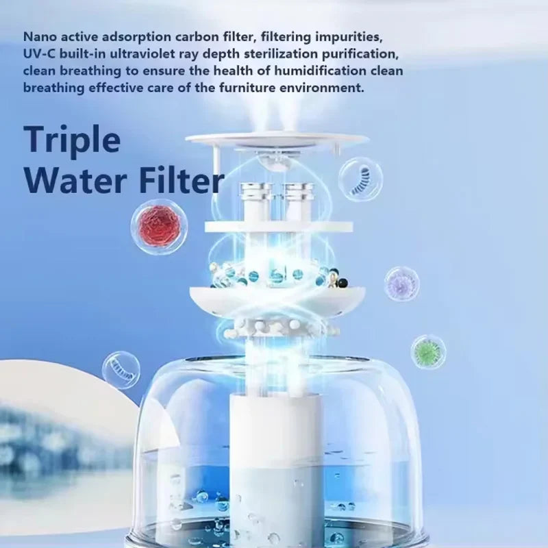 4L Air Humidifier Essential Oil Aroma Diffuser Double Nozzle Coloful LED Light Humidifiers Aromatherapy Diffuser