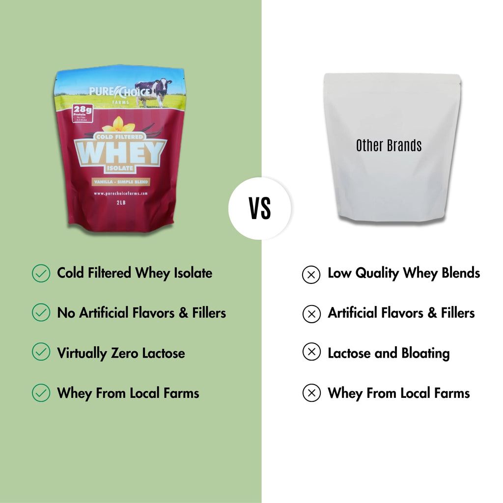 Whey Protein Isolate with Organic Vanilla - Whey Protein image