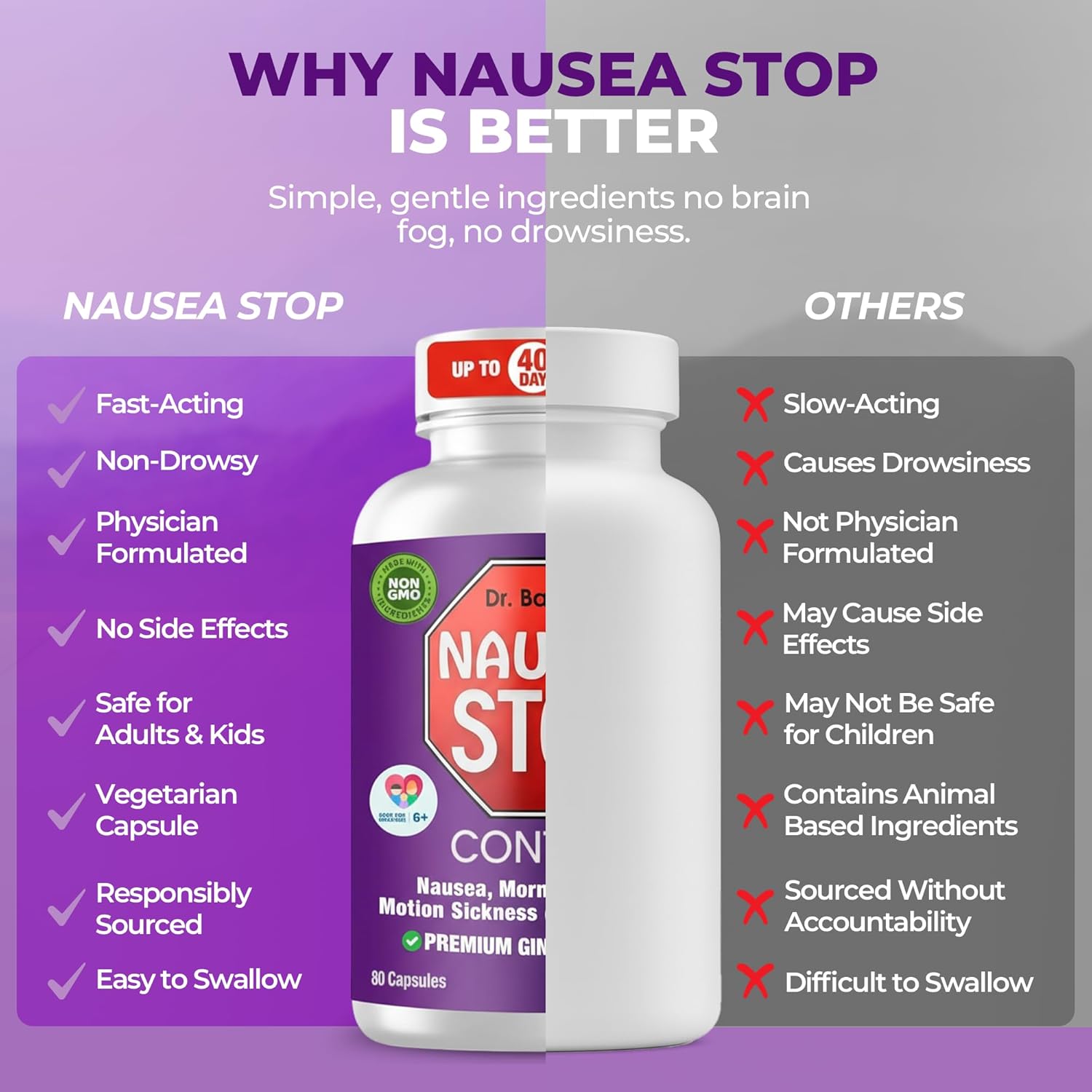 Nausea Stop - Supplement image