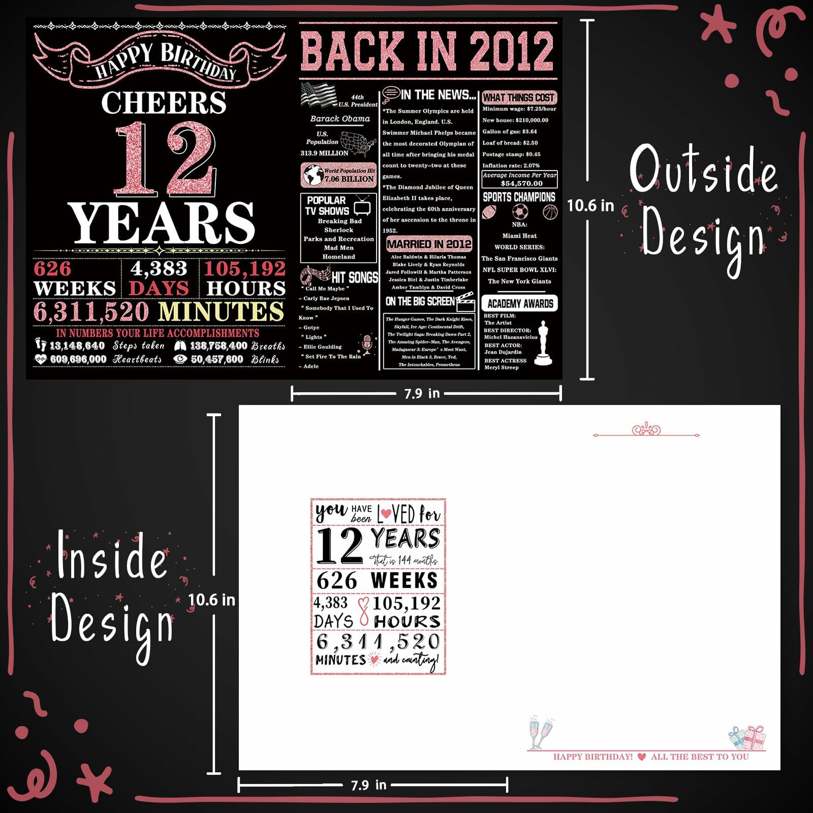 YiKaLus 12th Birthday Gifts Personalized 12 Year Old Boy Girl Card