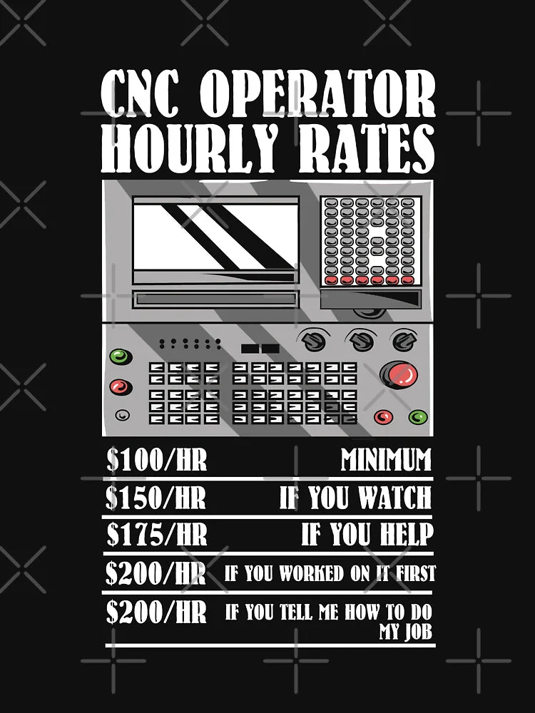 CNC Operator Hourly Rates | CNC Machinist