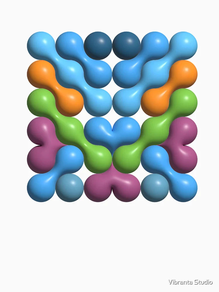 Blobs Connections