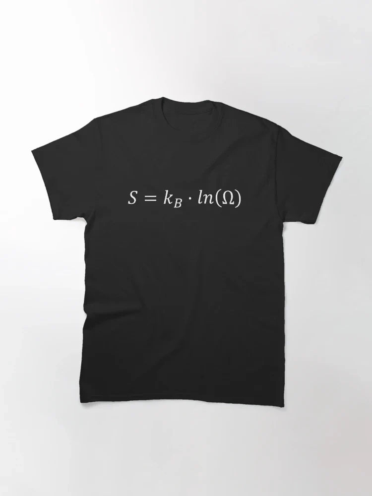 Boltzmann Entropy