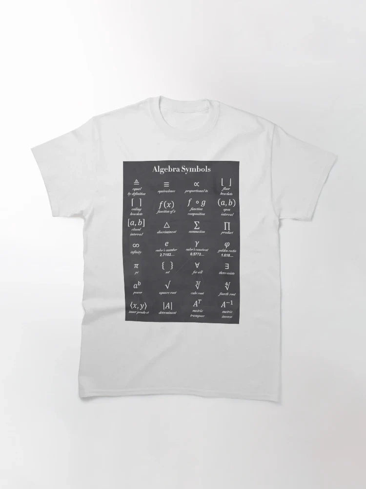 Algebra Symbols