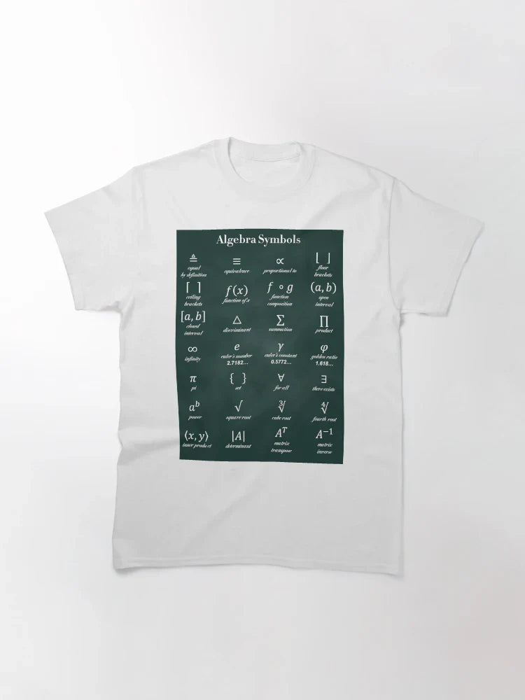 Algebra Symbols