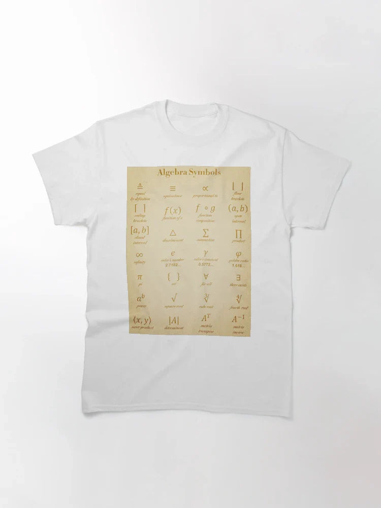 Algebra Symbols