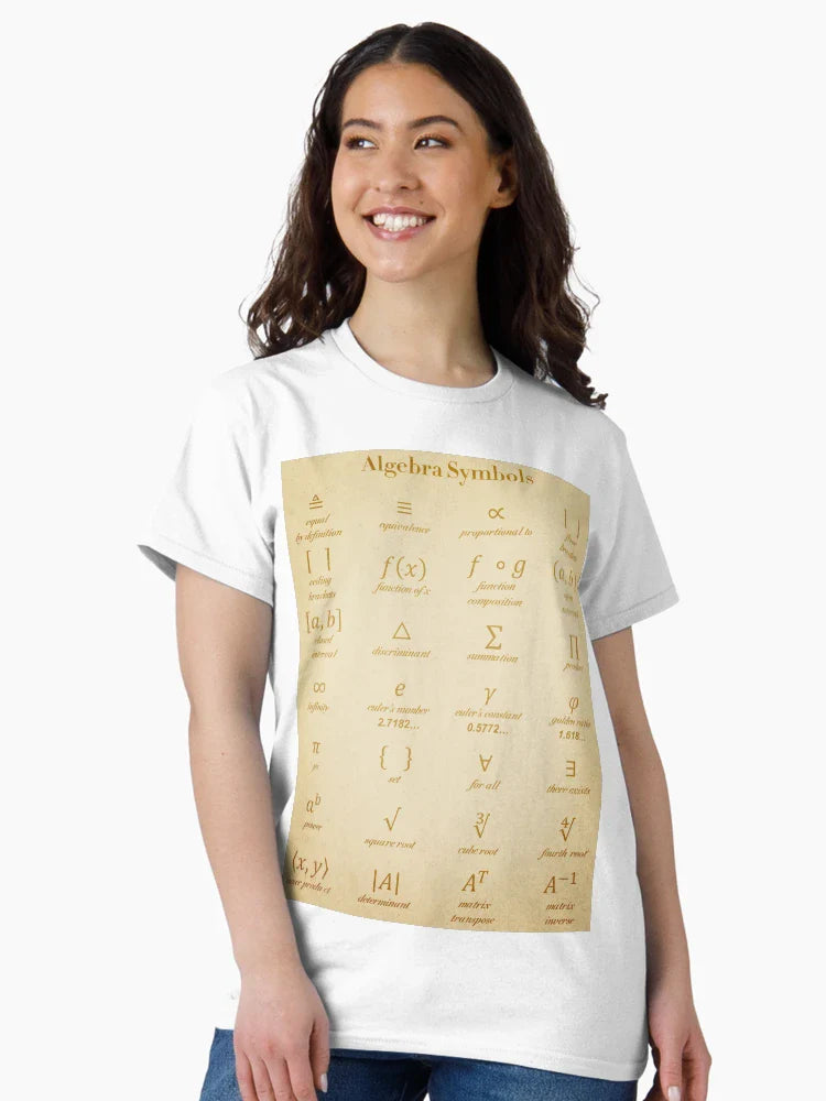 Algebra Symbols