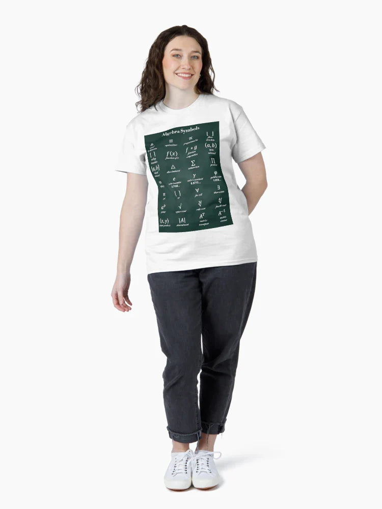 Algebra Symbols