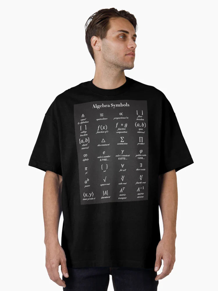 Algebra Symbols