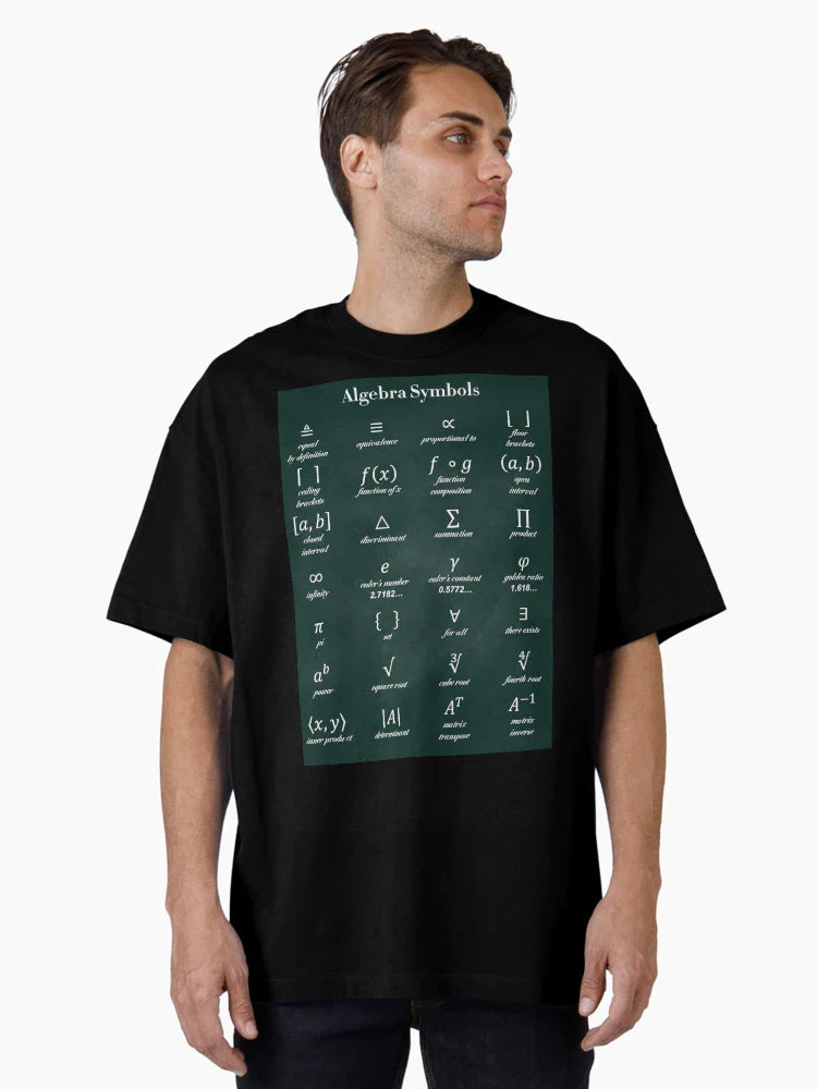 Algebra Symbols