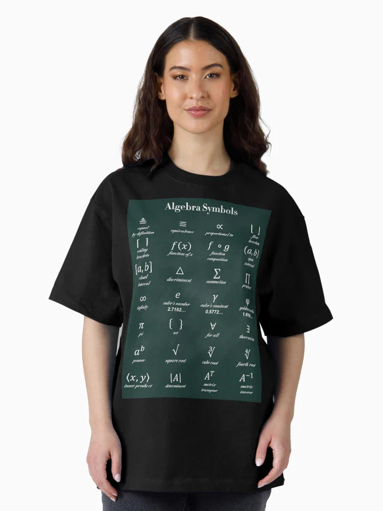 Algebra Symbols